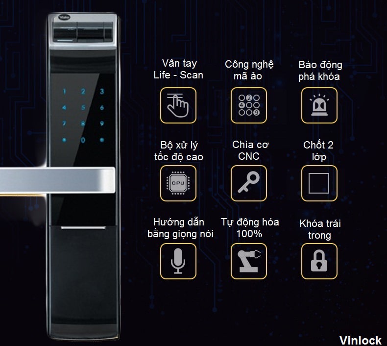Yale YDM4109+ cách mở khóa