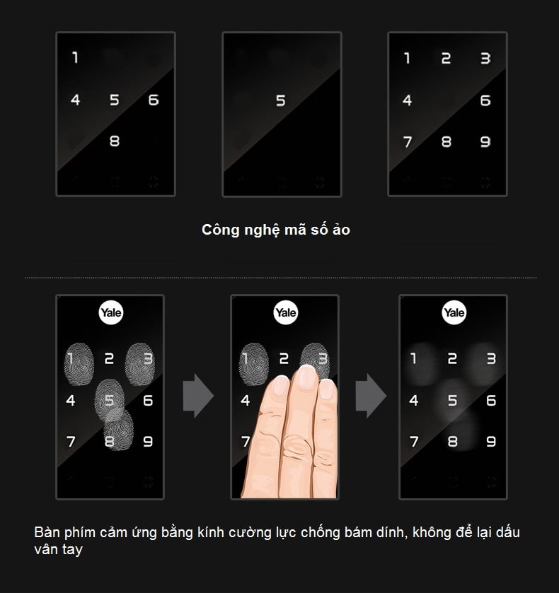 Yale YDM4109+ mã số ảo