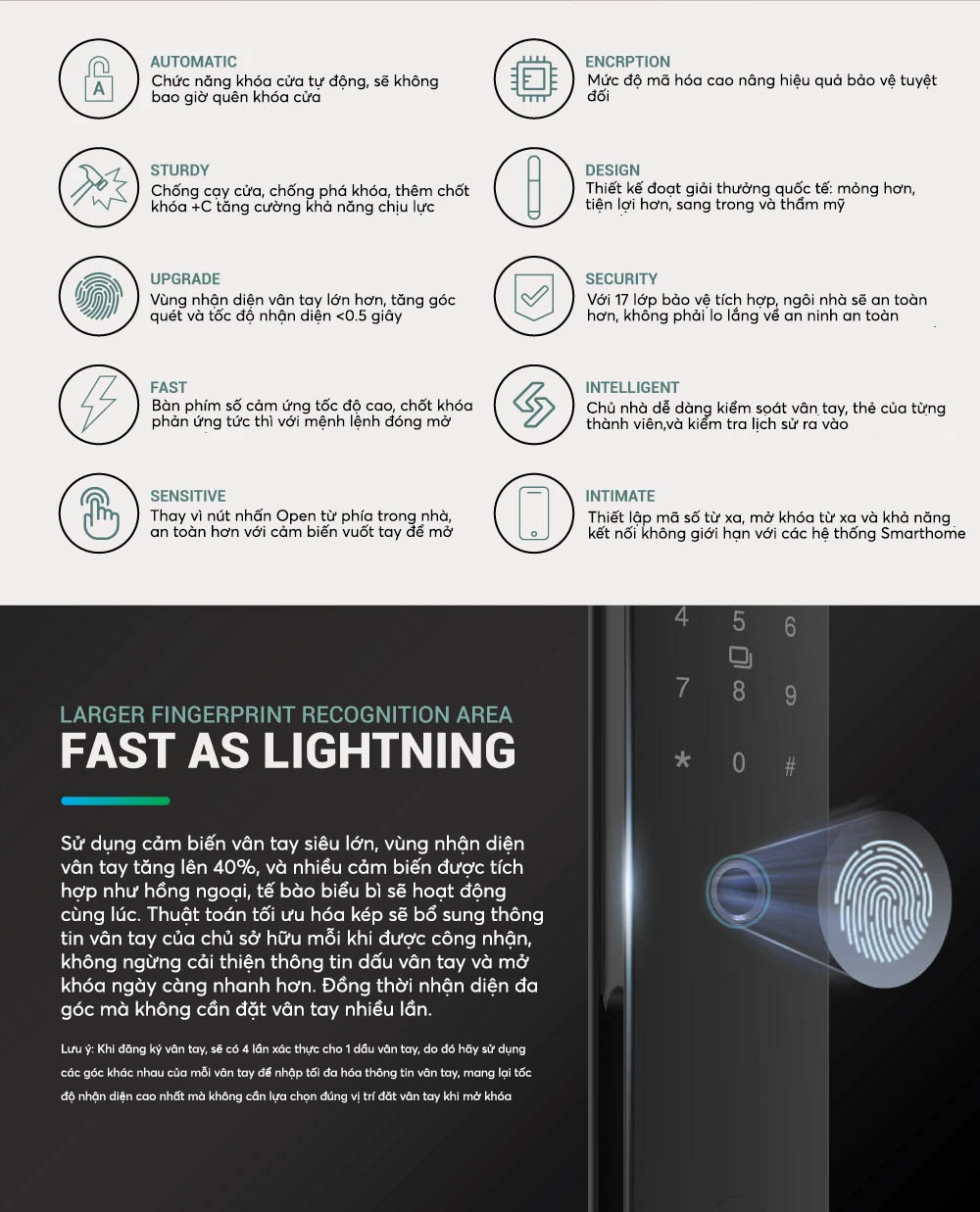 thông số khóa vân tay lenovo vinlock