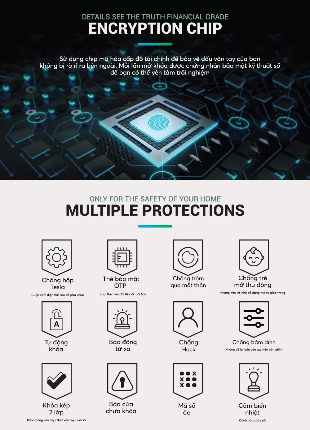 chip sử lí khóa vân tay lenovo