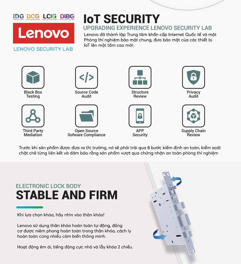 thông số khóa vân tay lenovo 
