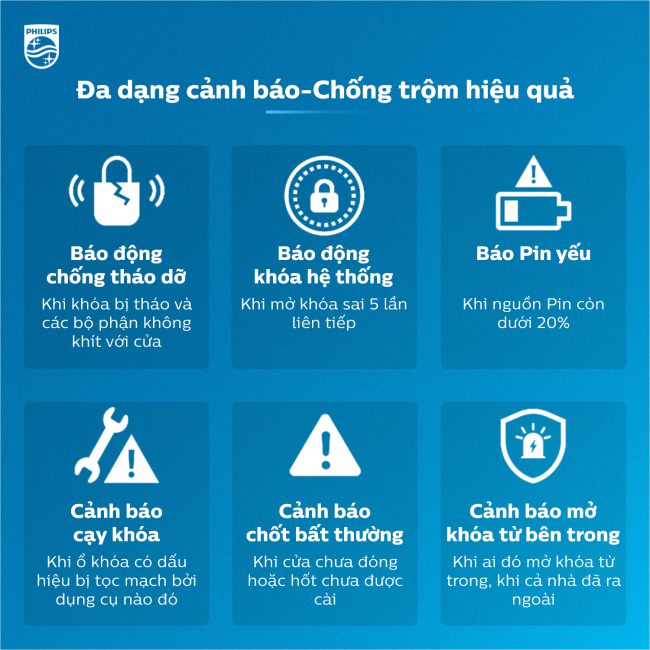 6 loai canh bao chong trom