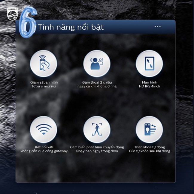 tinh nang noi bat philips alpha vp 5hws