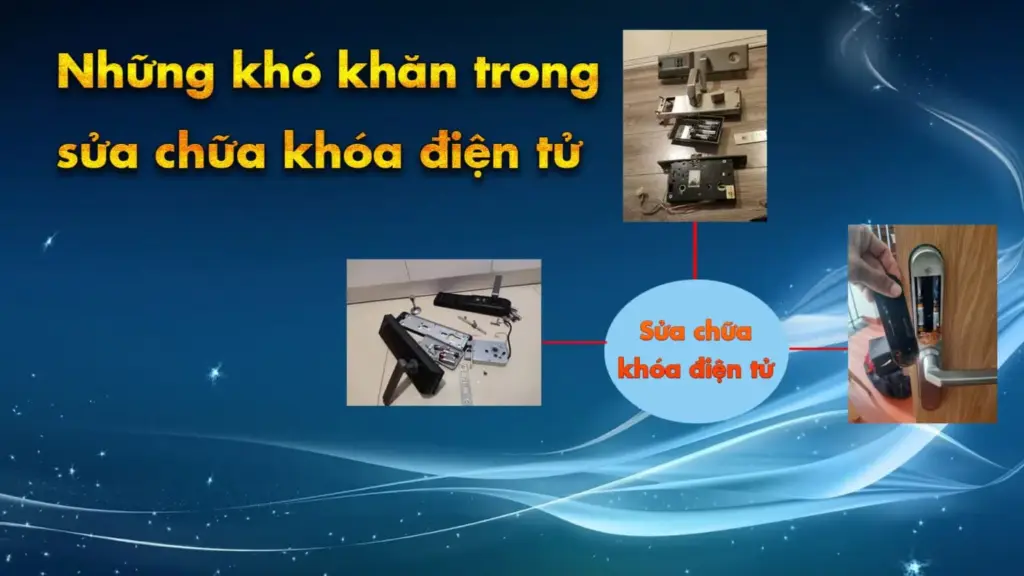 sửa chữa khóa điện tử