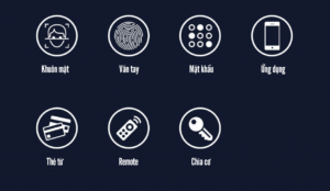 khóa đa dạng phương thức mở