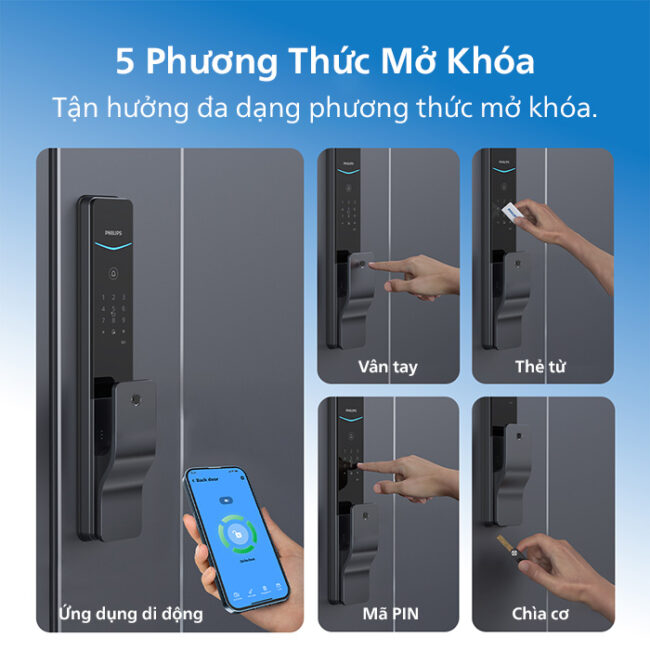 Với đa dạng tính năng mở cửa, Philips DDL801-5HBS đáp ứng mọi nhu cầu sử dụng cho tất cả thành viên trong gia đình, từ người lớn đến trẻ nhỏ.