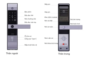 thiết kế hiện đại