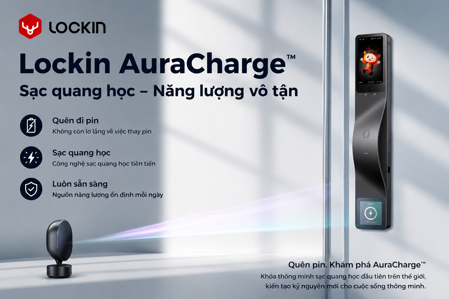 lockin-v7-max-30