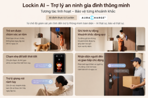 Hệ thống camera AI – Chủ động quan sát cửa ra vào